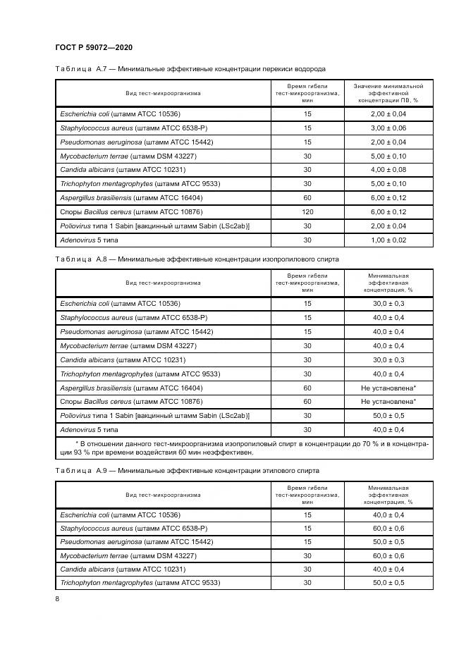 ГОСТ Р  59072-2020, страница 12