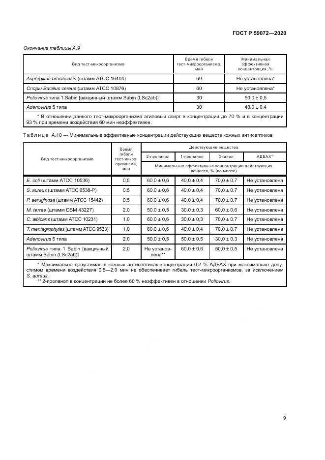 ГОСТ Р  59072-2020, страница 13