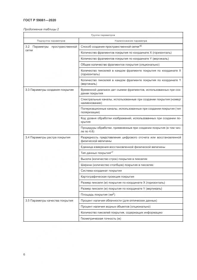 ГОСТ Р  59081-2020, страница 10