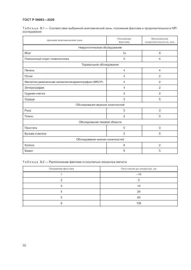 ГОСТ Р  59093-2020, страница 36