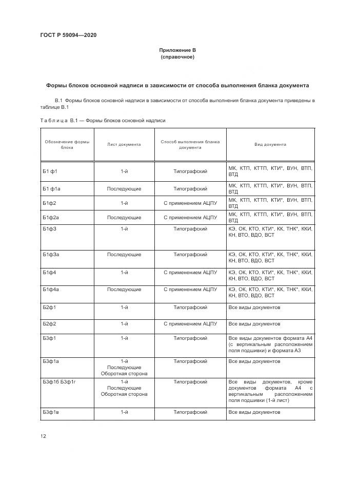 ГОСТ Р  59094-2020, страница 16