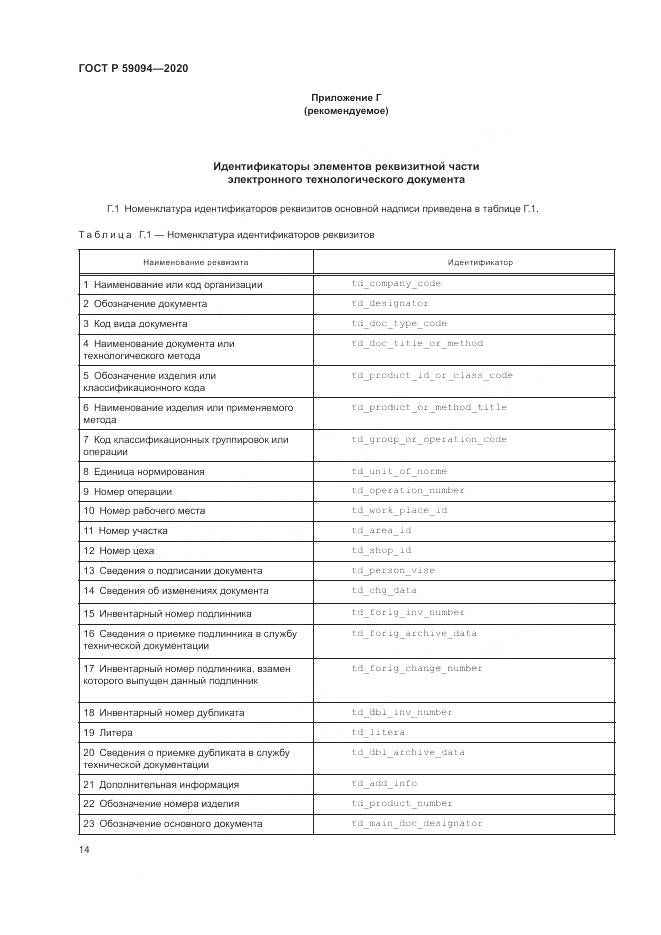ГОСТ Р  59094-2020, страница 18