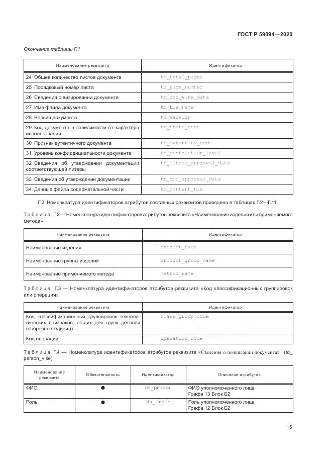 ГОСТ Р  59094-2020, страница 19