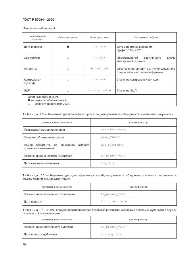 ГОСТ Р  59094-2020, страница 20