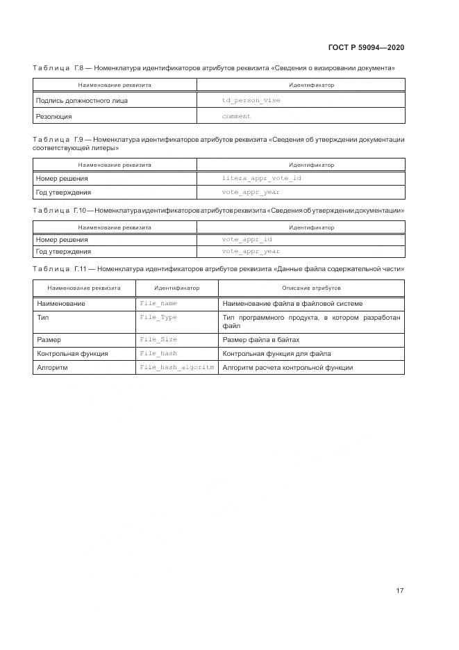 ГОСТ Р  59094-2020, страница 21
