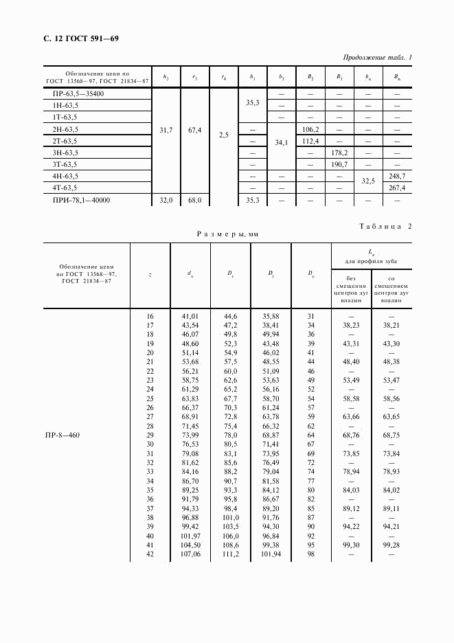 ГОСТ 591-69, страница 14