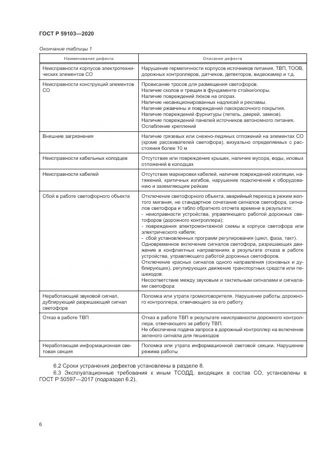 ГОСТ Р  59103-2020, страница 10