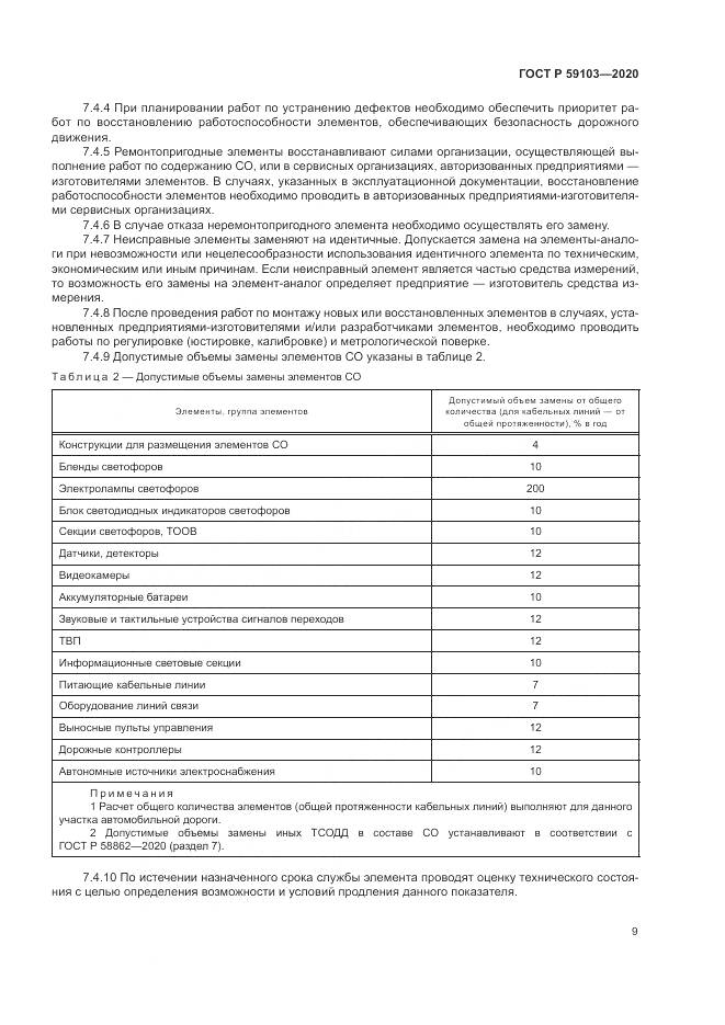 ГОСТ Р  59103-2020, страница 13