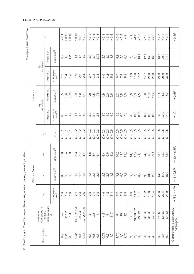 ГОСТ Р  59110-2020, страница 10