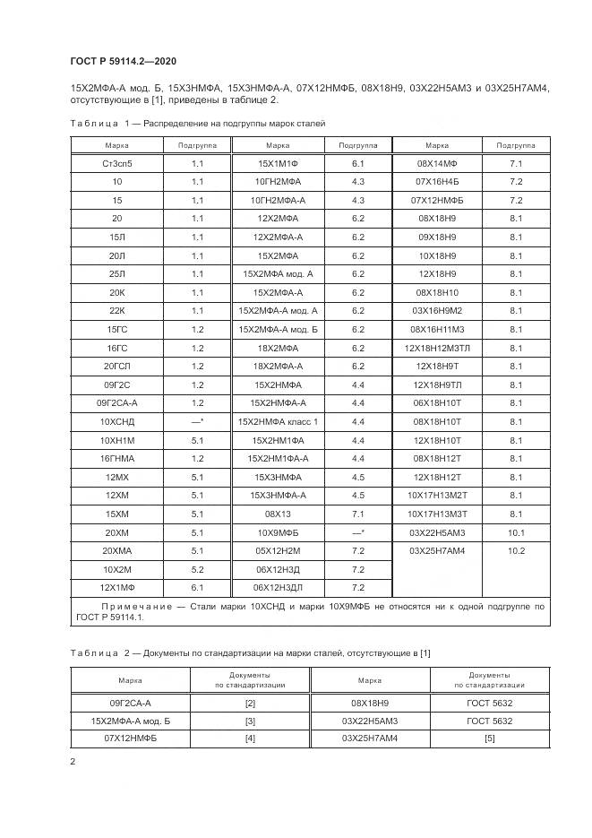 ГОСТ Р  59114.2-2020, страница 6