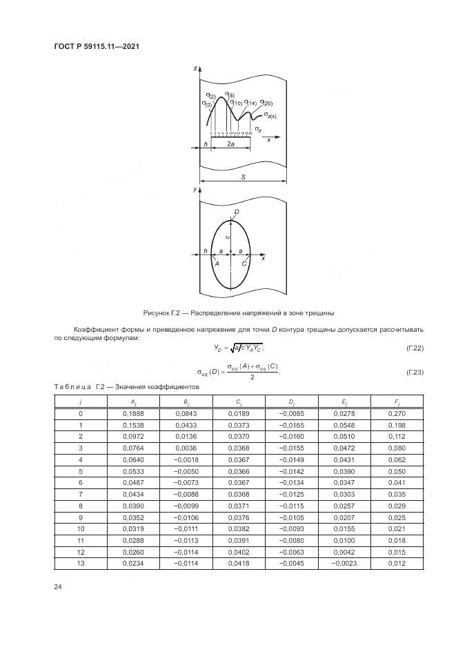 ГОСТ Р  59115.11-2021, страница 28