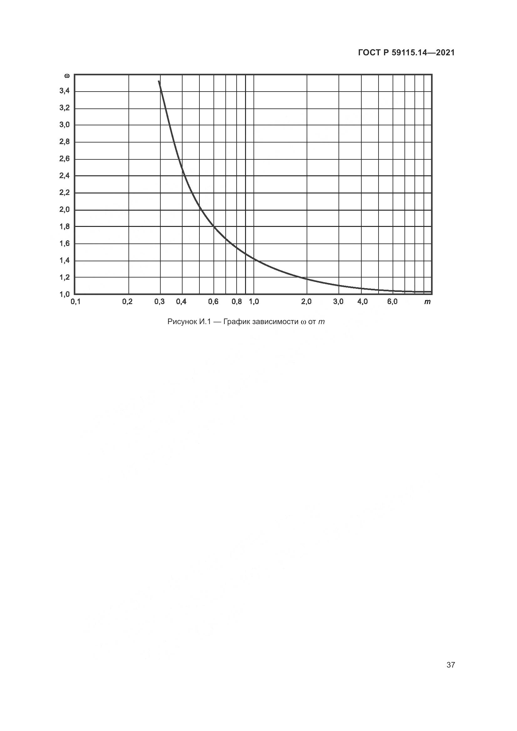 ГОСТ Р  59115.14-2021, страница 41