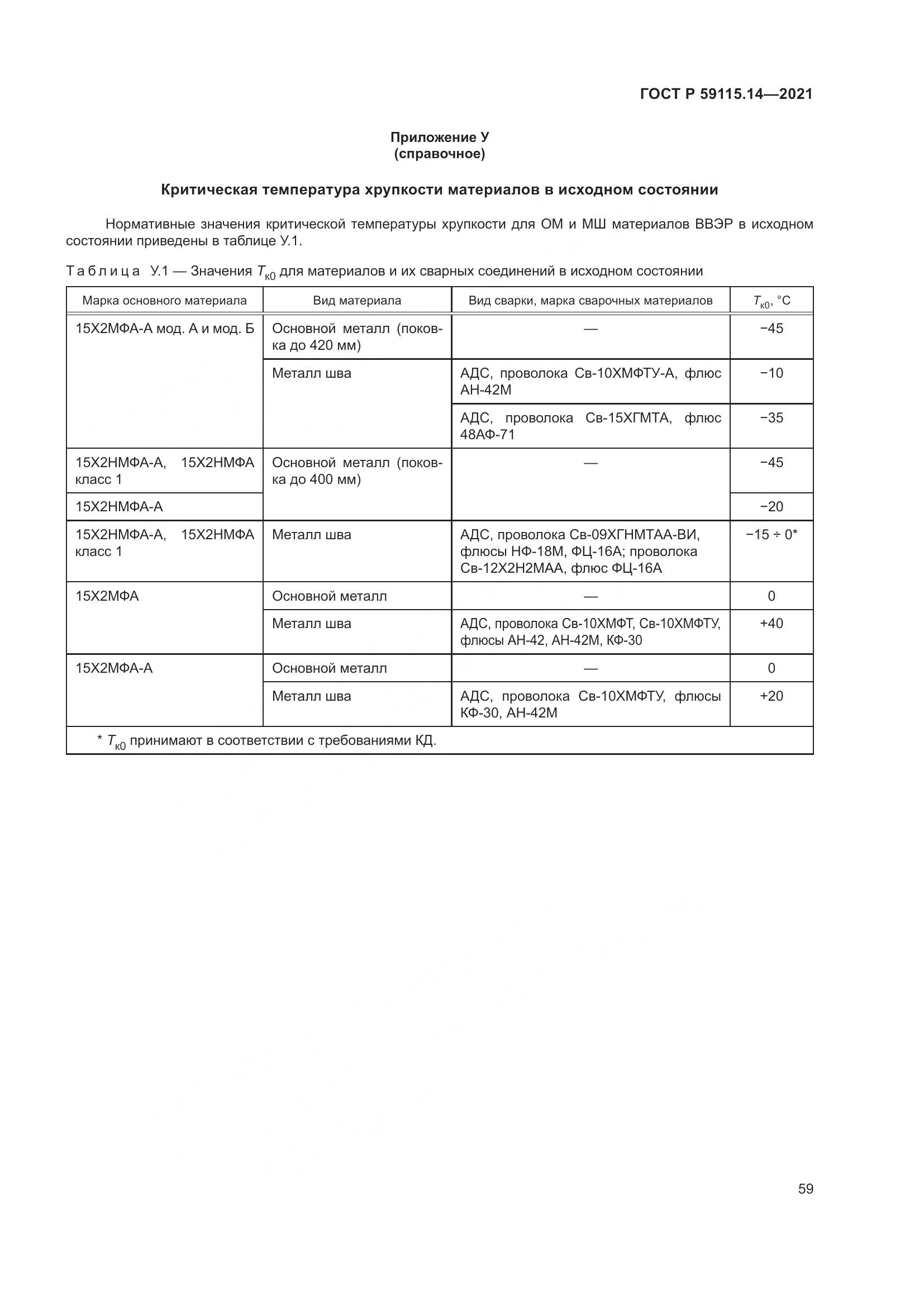 ГОСТ Р  59115.14-2021, страница 63