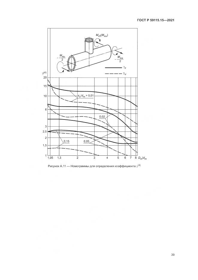 ГОСТ Р  59115.15-2021, страница 43