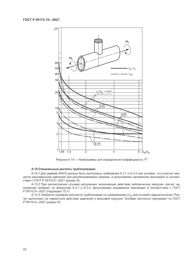 ГОСТ Р  59115.15-2021, страница 46
