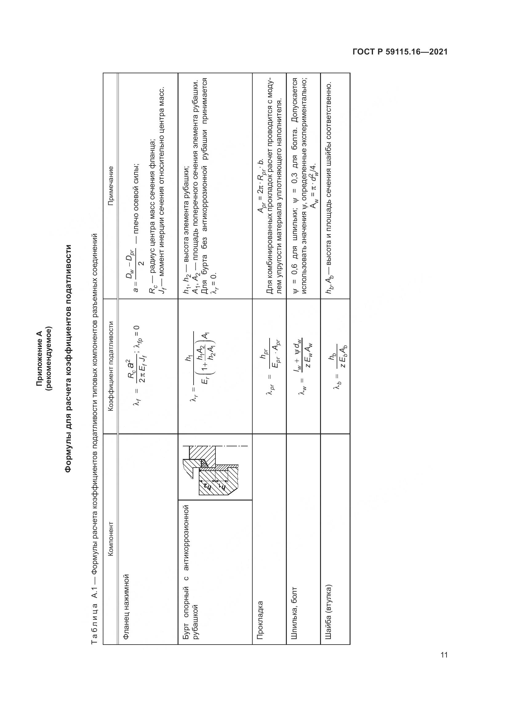 ГОСТ Р  59115.16-2021, страница 15