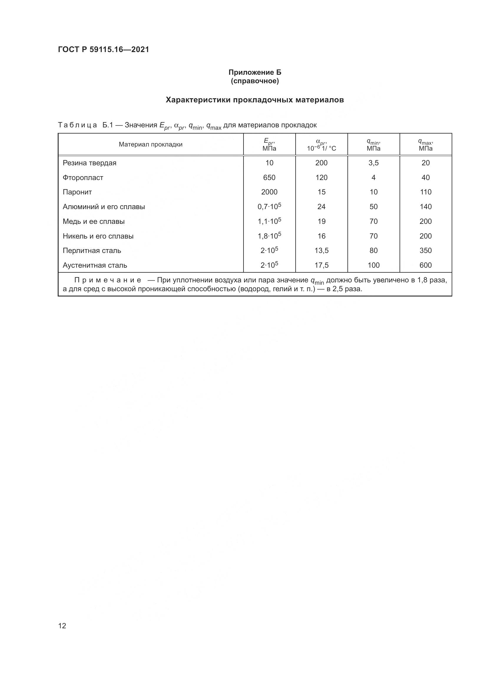 ГОСТ Р  59115.16-2021, страница 16