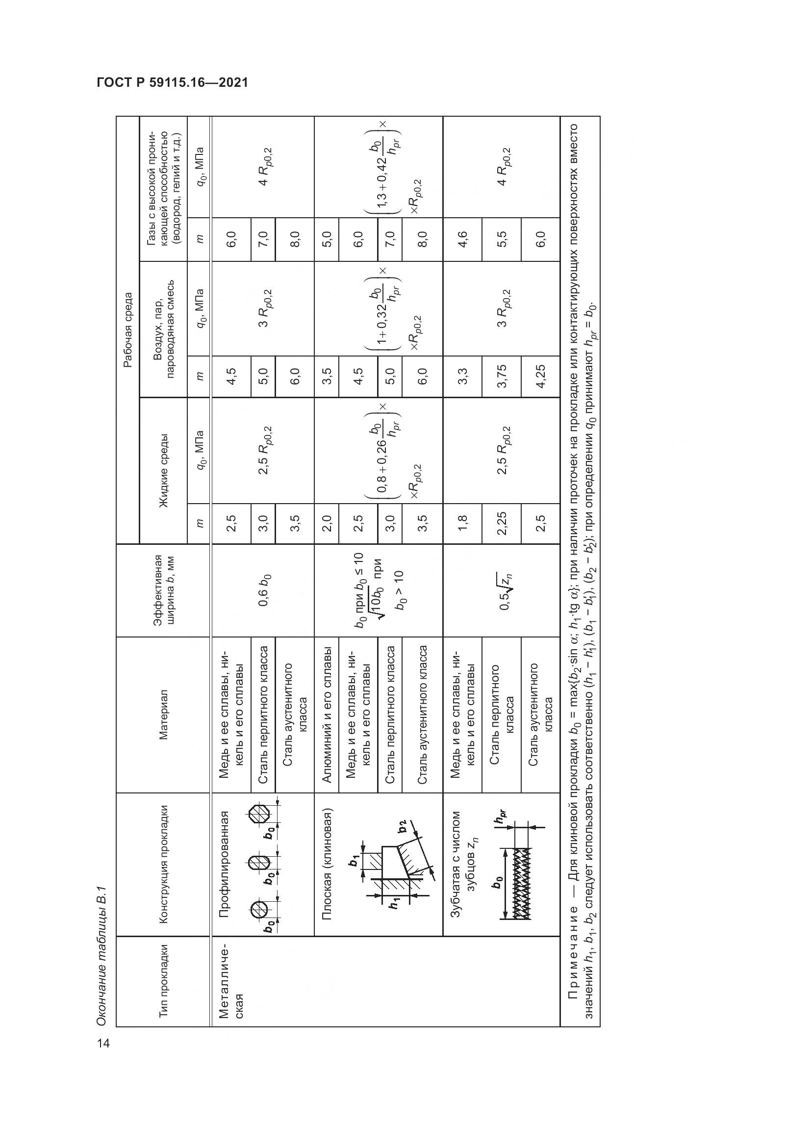 ГОСТ Р  59115.16-2021, страница 18