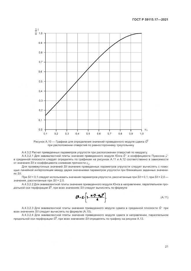 ГОСТ Р  59115.17-2021, страница 25
