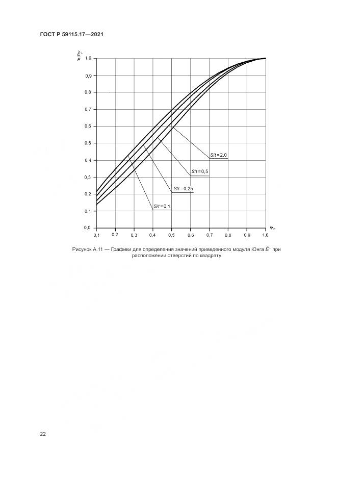 ГОСТ Р  59115.17-2021, страница 26