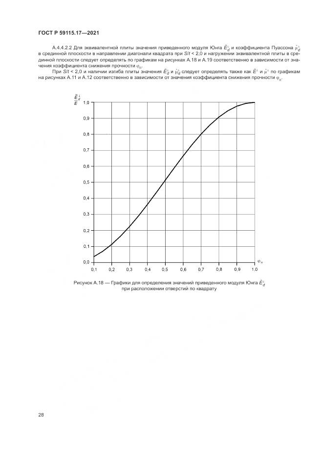 ГОСТ Р  59115.17-2021, страница 32