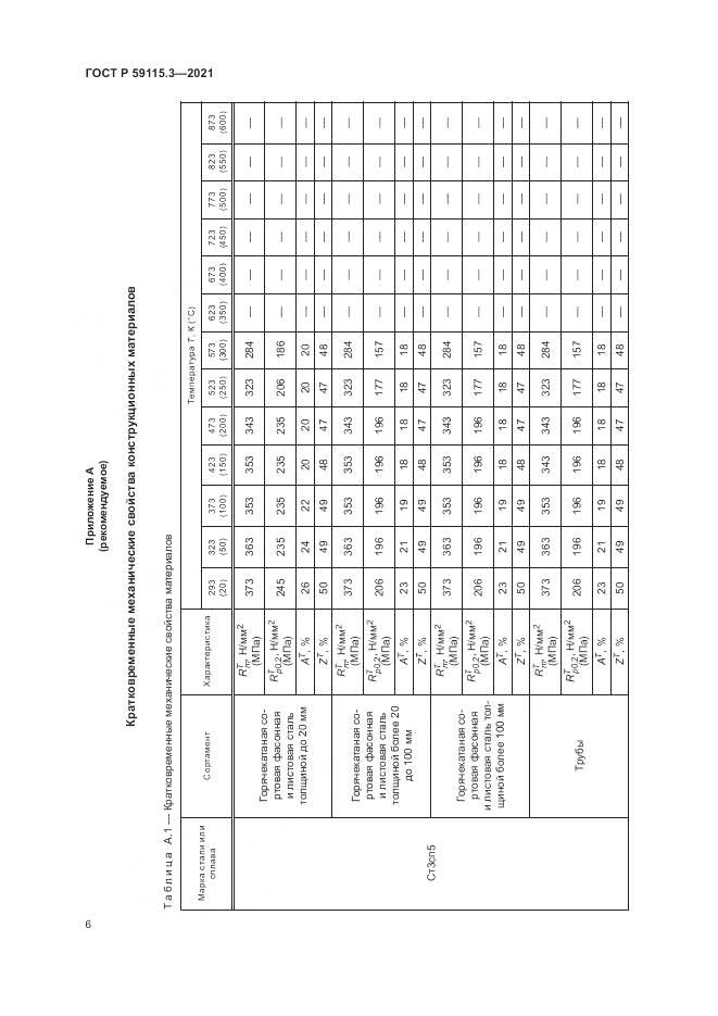 ГОСТ Р  59115.3-2021, страница 10
