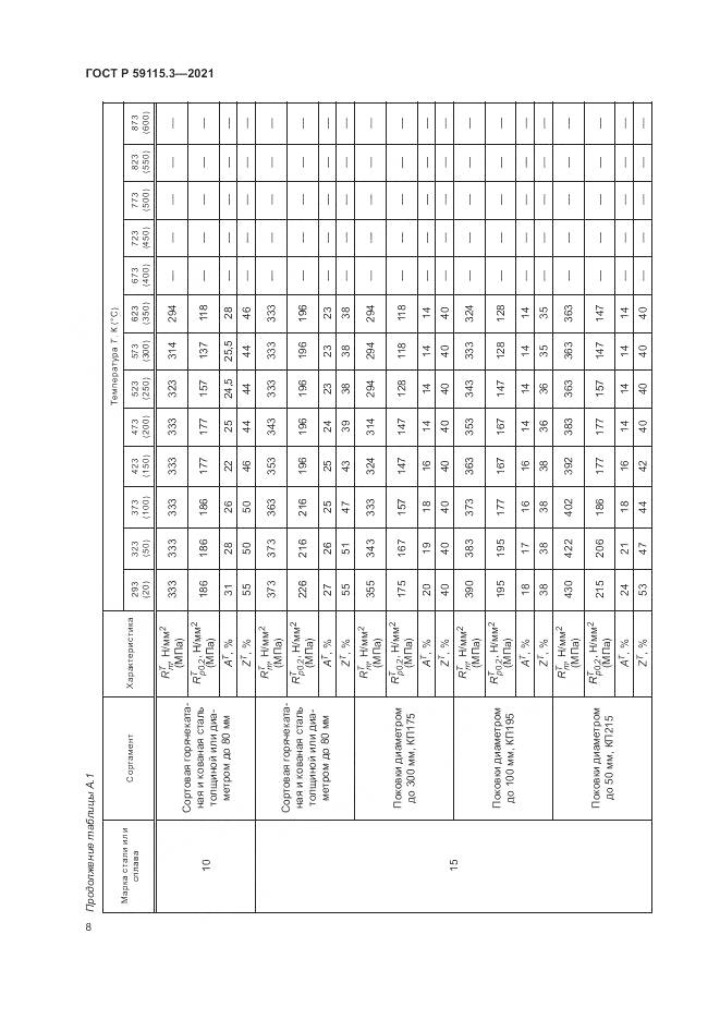 ГОСТ Р  59115.3-2021, страница 12