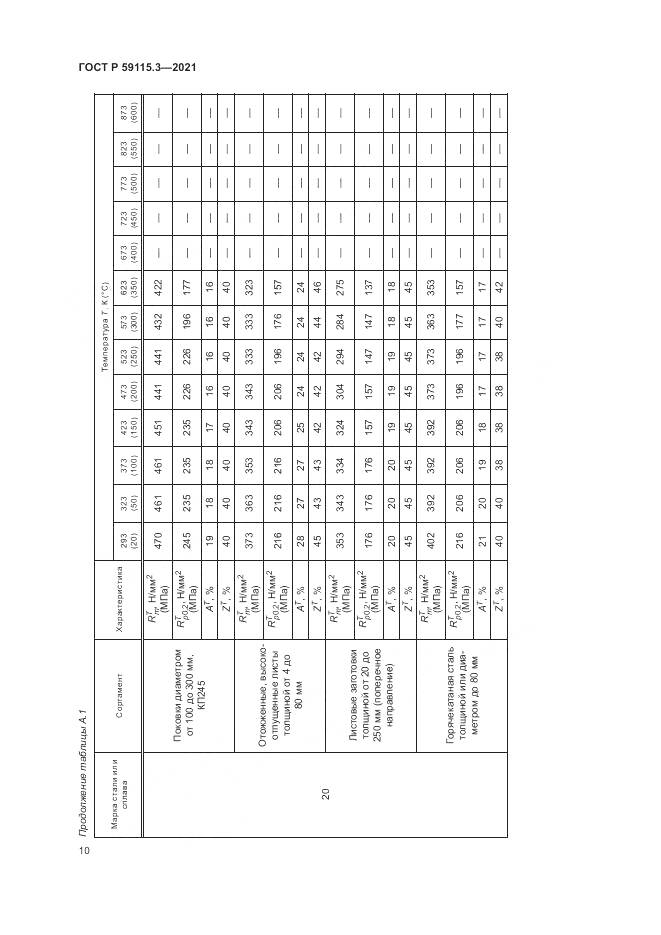 ГОСТ Р  59115.3-2021, страница 14