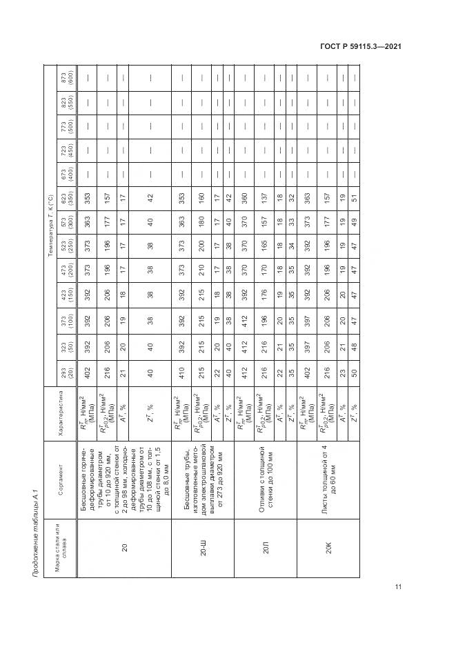 ГОСТ Р  59115.3-2021, страница 15