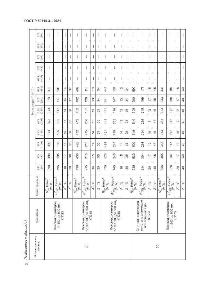 ГОСТ Р  59115.3-2021, страница 18