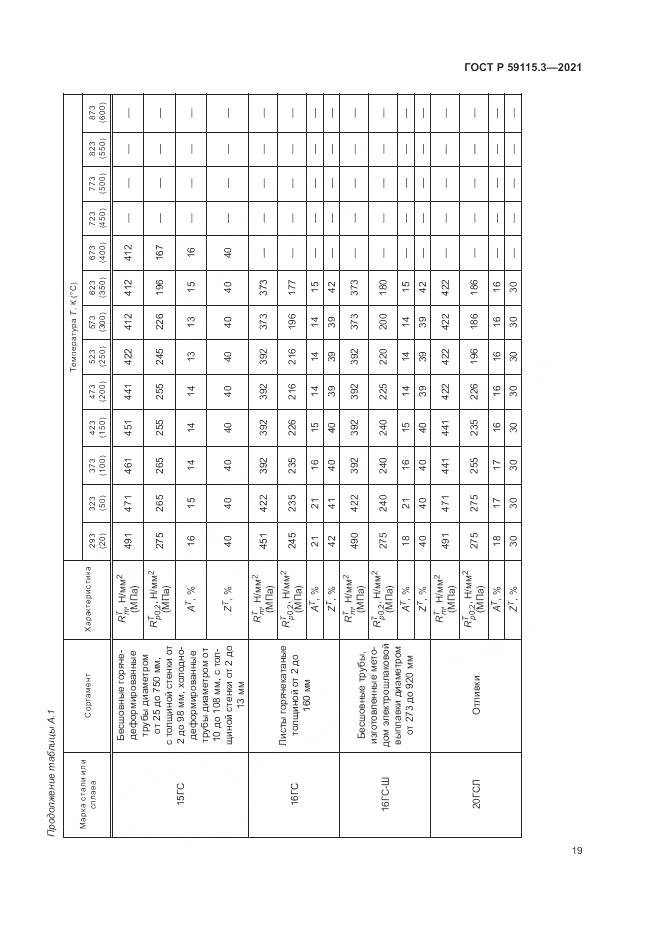ГОСТ Р  59115.3-2021, страница 23
