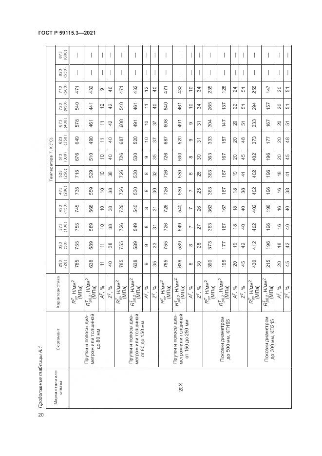 ГОСТ Р  59115.3-2021, страница 24