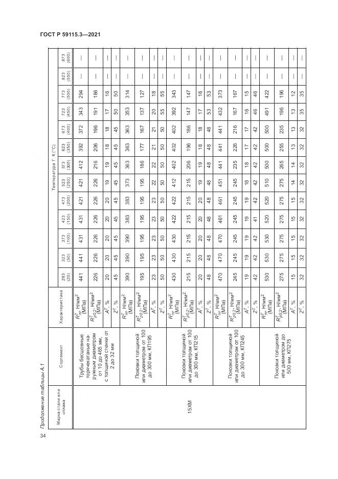 ГОСТ Р  59115.3-2021, страница 38