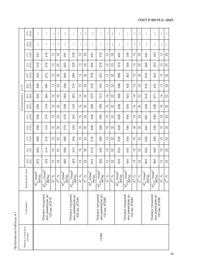 ГОСТ Р  59115.3-2021, страница 39