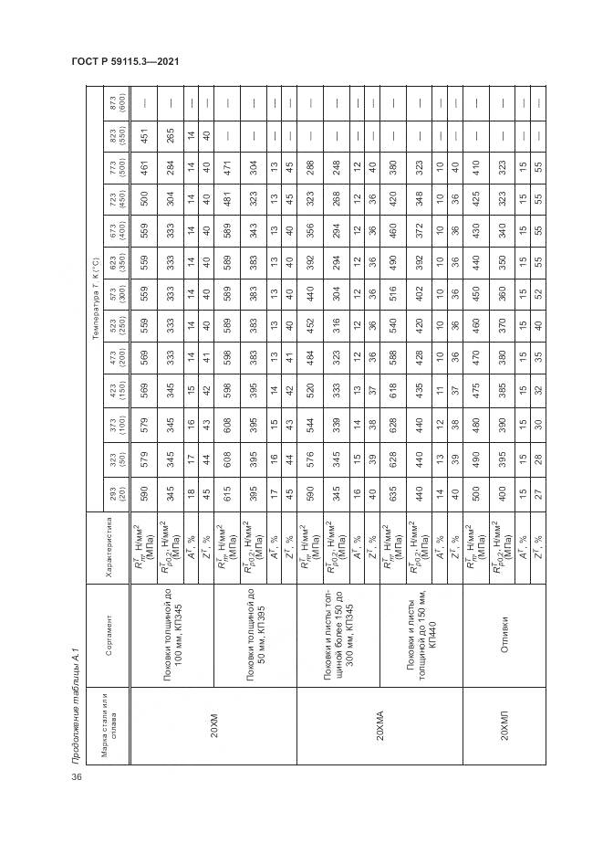 ГОСТ Р  59115.3-2021, страница 40