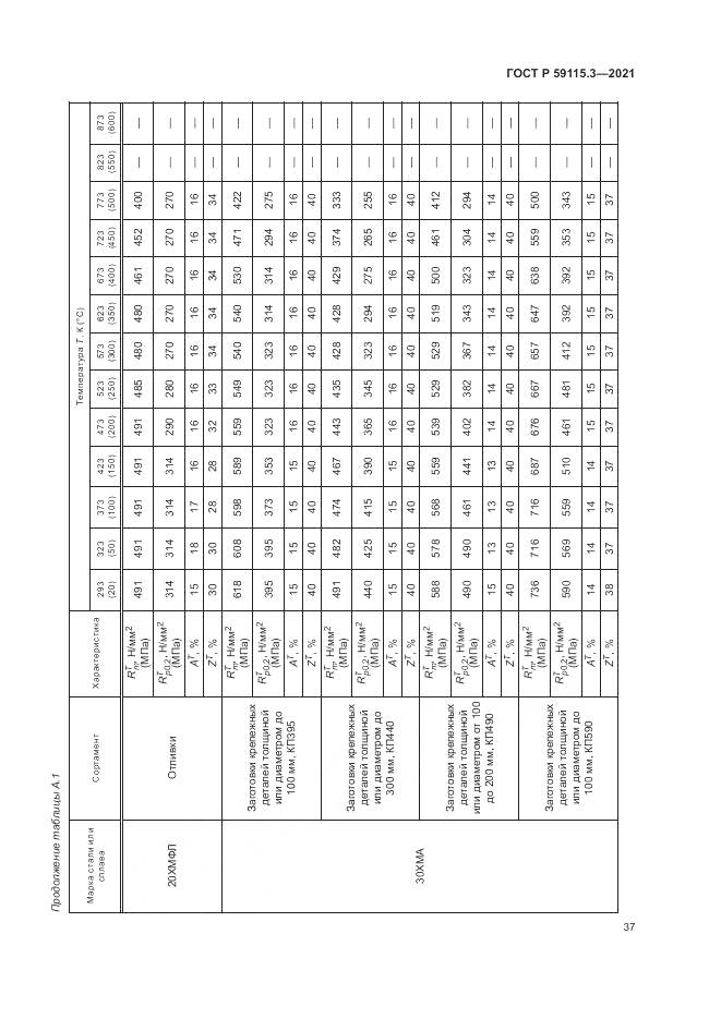 ГОСТ Р  59115.3-2021, страница 41
