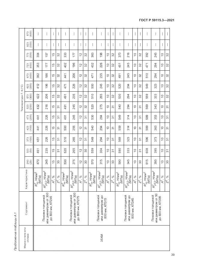 ГОСТ Р  59115.3-2021, страница 43