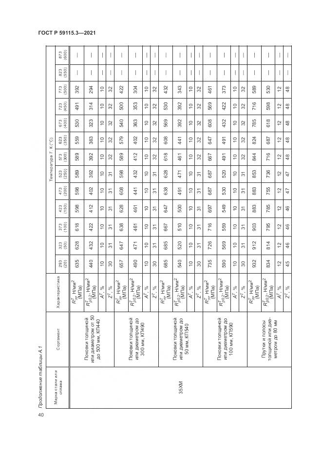 ГОСТ Р  59115.3-2021, страница 44