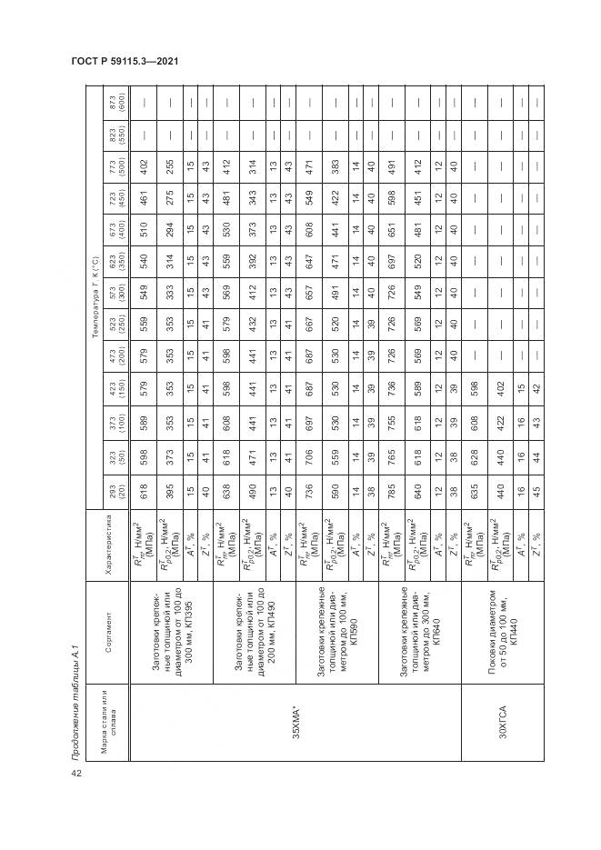 ГОСТ Р  59115.3-2021, страница 46