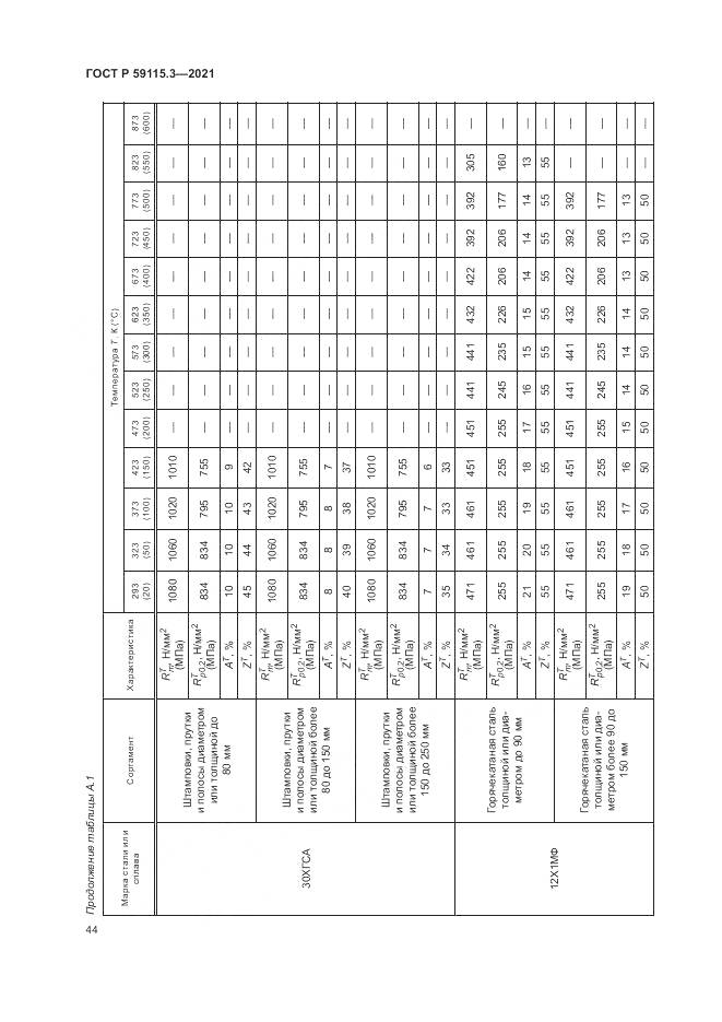 ГОСТ Р  59115.3-2021, страница 48