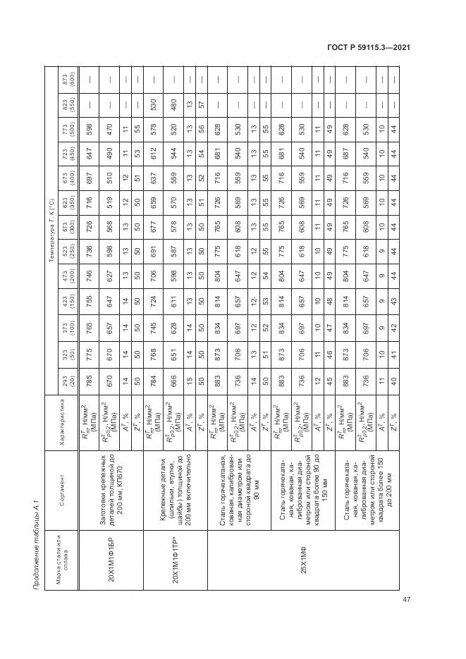 ГОСТ Р  59115.3-2021, страница 51