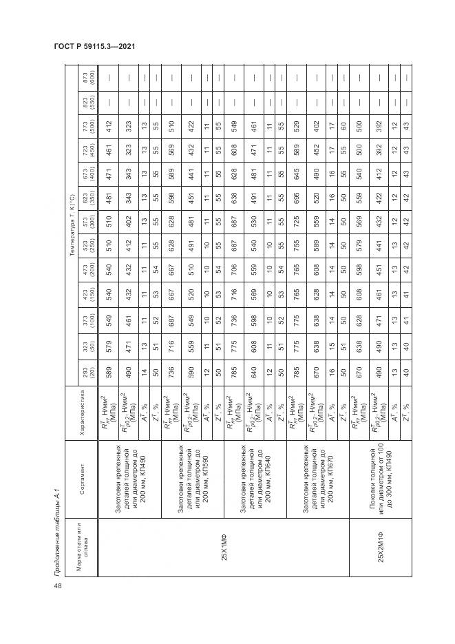 ГОСТ Р  59115.3-2021, страница 52