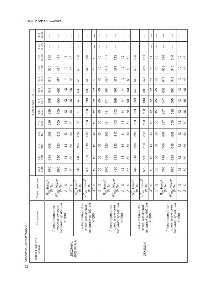 ГОСТ Р  59115.3-2021, страница 56