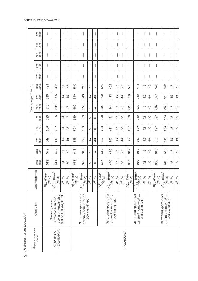 ГОСТ Р  59115.3-2021, страница 58