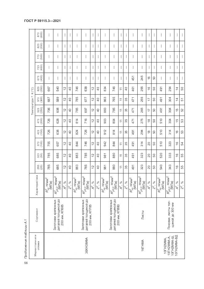 ГОСТ Р  59115.3-2021, страница 60