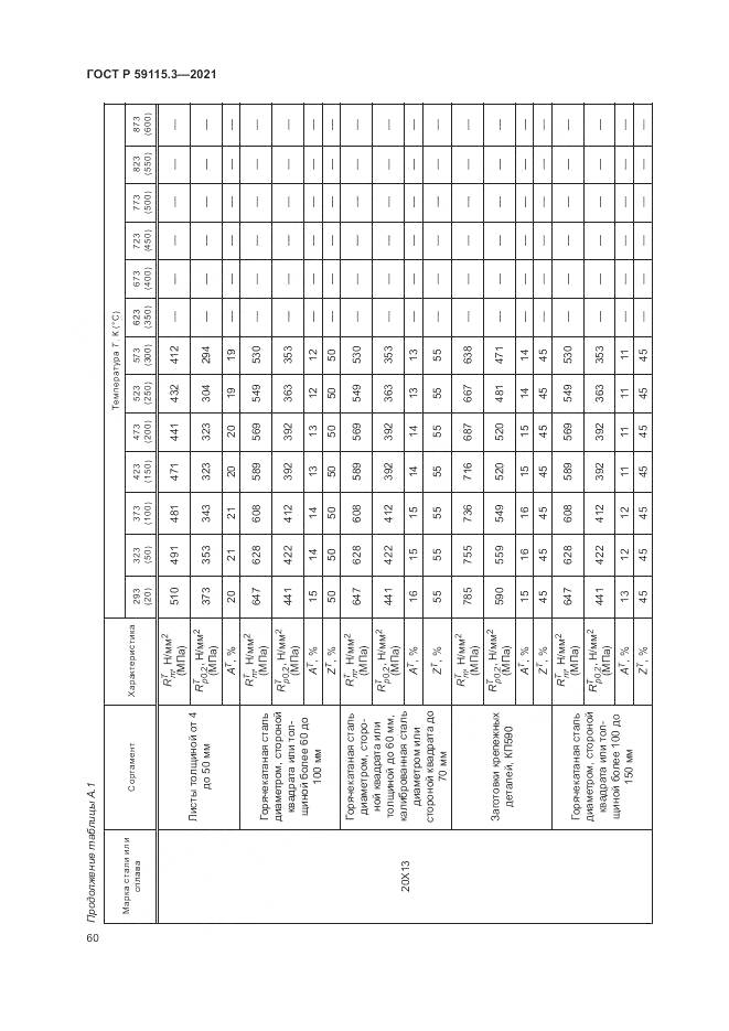 ГОСТ Р  59115.3-2021, страница 64