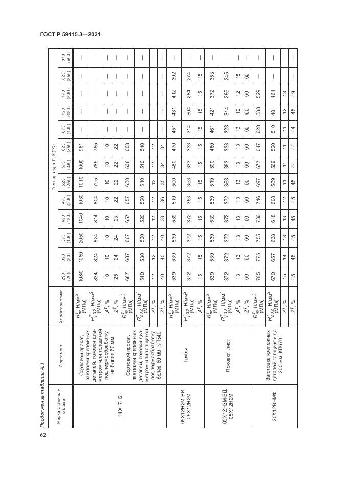 ГОСТ Р  59115.3-2021, страница 66