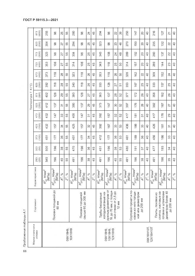 ГОСТ Р  59115.3-2021, страница 70