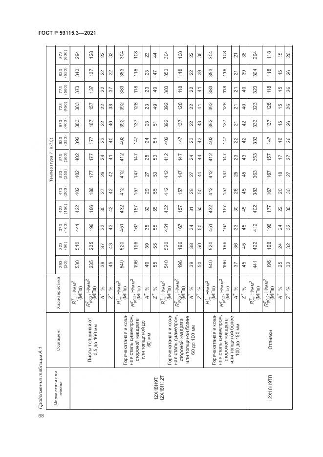 ГОСТ Р  59115.3-2021, страница 72