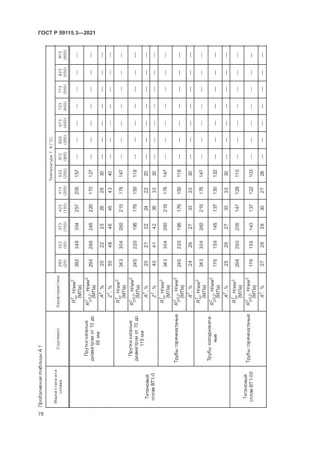 ГОСТ Р  59115.3-2021, страница 82